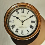 英國古董羅馬字體時鐘